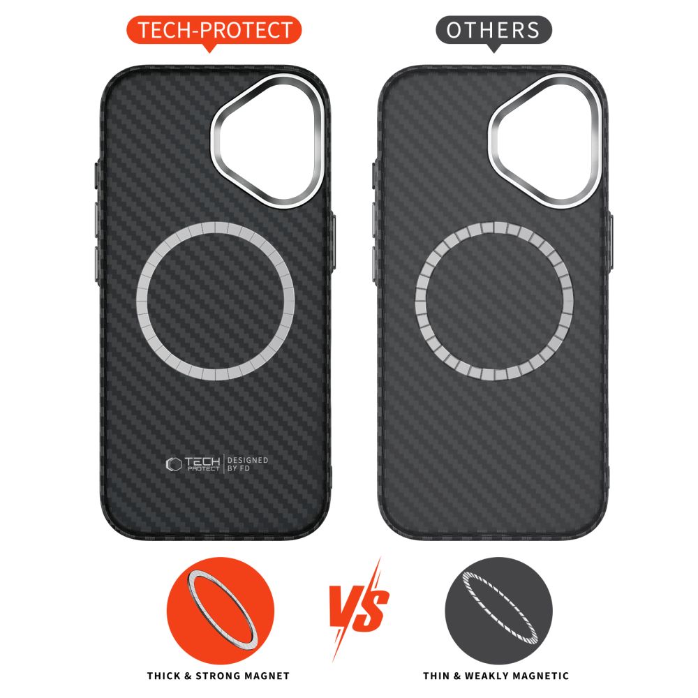 Калъф Tech-Protect Ion Carbon - iPhone 17 - Черен