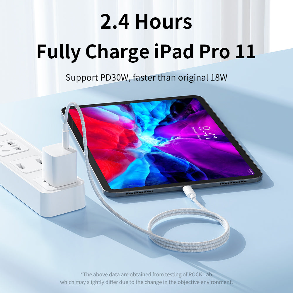 Rock – Кабел R6 – Type-C към Type-C PD 100W 5A 2m. – Бял